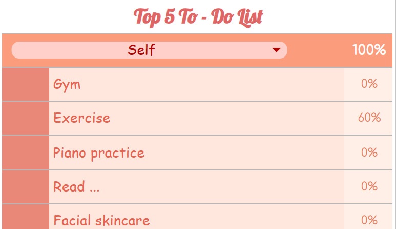 “Top 5 To-do list”