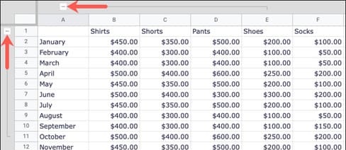 gộp nhóm và bỏ gộp nhóm hàng và cột trong Google Sheets